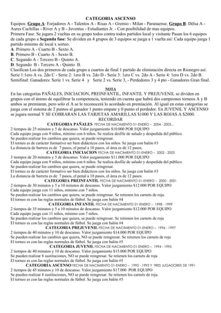 CATEGORIA ASCENSO
Equipos: Grupo A: Forjadores A - Talentos A - Risas A - Gremio - Milan - Paranaense. Grupo B: Délsa A -
Aures Cuchillas - River A y B - Juventus - Estudiantes Jr. - Con posibilidad de mas equipos.
Primera Fase: Se jugara 2 vueltas en su grupo todos contra todos partidos local y visitante Pasan los 6 equipos
de cada grupo a Segunda fase: Se dividen en 4 grupos de 3 equipos se juega a 1 vuelta así: Cada equipo juega 1
partido mínimo de local x sorteo.
A. Primero A - Cuarto B - Sexto A.
B. Primero B - Cuarto A - Sexto B.
C. Segundo A - Tercero B - Quinto A.
D. Segundo B - Tercero A - Quinto B.
Clasifican Los dos primeros de cada grupo a cuartos de final 1 partido de eliminación directa en Rionegro así:
Serie 1:1ero A vs. 2do C - Serie 2: 1ero B vs. 2do D - Serie 3: 1ero C vs. 2do A - Serie 4: 1ero D vs. 2do B.
Semifinal: Ganadores: Serie 1 vs. Serie 4 y Serie 2 vs. Serie 3, - Perdedores 3 y 4 pto - Ganadores Gran final.
                                                     NOTA
En las categorías PAÑALES, INICIACION, PREINFANTIL, INFANTIL Y PREJUVENIL se dividen en
grupos con el ánimo de equilibrar la competencia, teniendo en cuenta que habrá dos campeones torneos A y B
ambos se premiaran, pero solo el A se le reconocerá lo acordado en premiación. Al igual en estas categorías se
juega con el sistema de 2 puntos al ganador 1 punto empate y 0 punto el perdedor. En JUVENIL Y ASCENSO
se jugara normal Y SE COBRARAN LAS TARJETAS AMARILLAS $1000 Y LAS ROJAS A $2000.
                                                 RECORDAR
                       CATEGORIA PAÑALES FECHA DE NACIMIENTO 01-ENERO – 2004 - 2005...
2 tiempos de 25 minutos y 5 de descanso. Valor juzgamiento $10.000 POR EQUIPO
Cada equipo juega con 9 niños, mínimo con 6 niños. Se realiza desfile de saludo y despedida del público.
Se pueden realizar los cambios que quiera, se puede reingresar.
El torneo es de carácter formativo ser bien didácticos con los niños. Se juega con balón #3
La distancia de barrera es de 7 pasos, el penal a 10 pasos, el área es de 12 pasos.
                       CATEGORIA INICIACION FECHA DE NACIMIENTO 01-ENERO – 2002 - 2003
3 tiempos de 20 minutos y 5 de descanso. Valor juzgamiento $11.000 POR EQUIPO
Cada equipo juega con 9 niños, mínimo con 6 niños. Se realiza desfile de saludo y despedida del público.
Se pueden realizar los cambios que quiera, se puede reingresar.
El torneo es de carácter formativo ser bien didácticos con los niños. Se juega con balón #3
La distancia de barrera es de 7 pasos, el penal a 10 pasos, el área es de 12 pasos.
                      CATEGORIA PREINFANTIL FECHA DE NACIMIENTO 01-ENERO – 2000 - 2001
2 tiempos de 30 minutos y 5 a 10 minutos de descanso. Valor juzgamiento $12.000 POR EQUIPO
Cada equipo juega con 11 niños, mínimo con 7 niños.
Se pueden realizar los cambios que quiera, se puede reingresar. Se retienen los carnets de roja.
El torneo es con las reglas normales de fútbol. Se juega con balón #4
                        CATEGORIA INFANTIL FECHA DE NACIMIENTO 01-ENERO – 1998 - 1999
2 tiempos de 35 minutos y 5 a 10 minutos de descanso. Valor juzgamiento $12.000 POR EQUIPO
Cada equipo juega con 11 niños, mínimo con 7 niños.
Se pueden realizar los cambios que quiera, se puede reingresar. Se retienen los carnets de roja
El torneo es con las reglas normales de fútbol. Se juega con balón #4
                      CATEGORIA PREJUVENIL FECHA DE NACIMIENTO 01-ENERO – 1996 - 1997
2 tiempos de 40 minutos y 10 de descanso. Valor juzgamiento $14.000 POR EQUIPO
Se pueden realizar los cambios que quiera, NO se puede reingresar. Se retienen los carnets de roja
El torneo es con las reglas normales de fútbol. Se juega con balón #5
                         CATEGORIA JUVENIL FECHA DE NACIMIENTO 01-ENERO – 1994 - 1995
2 tiempos de 40 minutos y 10 de descanso. Valor juzgamiento $15.000 POR EQUIPO
Se pueden realizar 8 sustituciones, NO se puede reingresar. Se retienen los carnets de roja
El torneo es con las reglas normales de fútbol. Se juega con balón #5
         CATEGORIA ASCENSO FECHA DE NACIMIENTO 01-ENERO – 1992 - 1993 Y TRES JUGADORES DE 1991
2 tiempos de 45 minutos y 10 de descanso. Valor juzgamiento $17.000 POR EQUIPO
Se pueden realizar 8 sustituciones, NO se puede reingresar. Se retienen los carnets de roja.
El torneo es con las reglas normales de fútbol. Se juega con balón #5
 