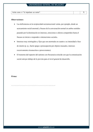 Actúa como si “le impulsara un motor”. X
Observaciones:
• Las deficiencias en la reciprocidad socioemocional varían, por ejemplo, desde un
acercamiento social anormal y fracaso de la conversación normal en ambos sentidos
pasando por la disminución en intereses, emociones o afectos compartidos hasta el
fracaso en iniciar o responder a interacciones sociales.
• Intereses muy restringidos y fijos que son anormales en cuanto a su intensidad o foco
de interés (p. ej., fuerte apego o preocupación por objetos inusuales, intereses
excesivamente circunscritos o perseverantes).
• El trastorno del espectro del autismo con frecuencia coincide con que la comunicación
social está por debajo de lo previsto para el nivel general de desarrollo.
Firma:
……………………………………………………………..
 