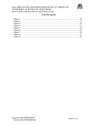 Título: BRIGADA DEL SEGUNDO SEMESTRE DE LA CARRERA DE
ENFERMERIA AL PUEBLO DE MORO MORO
Autor/es: MOLLINEDO,GARCIA,LEIGUEZ,HUAYCHO
Asignatura:METODOLOGIA
Carrera:LIC.ENFERMERIA
Página 5 de 22
Lista De Figuras
Figura 1…………………………………………………………………………………14
Figura 2…………………………………………………………………………………15
Figura 3…………………………………………………………………………………16
Figura 4…………………………………………………………………………………17
Figura 5…………………………………………………………………………………18
Figura 6…………………………………………………………………………………19
Figura 7…………………………………………………………………………………20
Figura 8…………………………………………………………………………………21
Figura 9…………………………………………………………………………………22
 