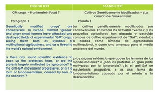 TRANSLATION TECHNIQUES 