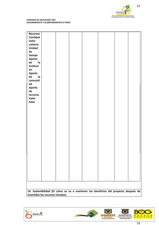 51



CONVENIO DE ASOCIACIÓN 1941
ASESORAMIENTO Y ACOMPAÑAMIENTO A PRAES




  Recursos
  Cantidad
  Valor
  unitario
  Unidad
  de
  tiempo
  Aporte
  de      la
  Instituci
  ón
  Aporte
  de      la
  comunid
  ad
  Aporte
  de
  terceros
  Valor
  total




14. Sostenibilidad (El cómo se va a mantener los beneficios del proyecto después de
invertidos los recursos iniciales)




                                                                                51
 
