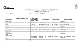 Etapa de Formación y Acompañamiento Región Amazonía – Andina 2010-2011
                                                   Universidad Pedagógica Nacional – Computadores para Educar
                                                                USO EFECTIVO DE RECURSOS TIC

Municipio: PAUNA                                   Nombre de la Institución: SANTA ROSA




                       TIEMPO DE USO EFECTIVO            ÁREA DE LA
RECURSO TIC                                             ENSEÑANZA EN            ACTIVIDADES            RESPONSABLE         OBSERVACIONES
                   DIARIO   SEMANAL   MENSUAL   NUNCA   QUE SE UTILIZA
VIDEO BEAM                                                                                                           NO EXISTE
TELEVISOR                               X               CIENCIAS          VIDEOS Y PELICULAS          BETY PINZON    POCO LO UTILIZAN
DVD                                     X               CIENCIAS          VIDEOS Y PELICULAS          BETY PINZON    POCO LO UTILIZAN
CAMARA                                                                                                               NO EXISTE
FOTOGRAFICA
CAMAR DE                                                                                                             NO EXISTE
VIDEO
AULA                                    X               INFORMATICA       DESARROLLO CLASES           RUBIELA        ES COMPARTIDA
INFORMATICA                                                                                           MOLANO
EMISORA                                                                                                              NO EXISTE
BLOG Y PAGINA                                                                                                        NO EXISTE
WEB
INSTITUCIONAL
                                        X               PROGRAMAS         ENSAYO      DE    DANZAS BETY PINZON       SOLO SE USA PARA FECAS
GRABADORA
                                                        ESPECIALES        COROS                                      ESPECIALES
OTRO
 