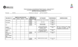 Etapa de Formación y Acompañamiento Región Amazonía – Andina 2010-2011
                                                Universidad Pedagógica Nacional – Computadores para Educar
                                                             USO EFECTIVO DE RECURSOS TIC

Municipio: ______SOCHA____________________________ Nombre de la Institución: __MATILDE ANARAY______________________________




                    TIEMPO DE USO EFECTIVO             ÁREA DE LA
RECURSO TIC                                          ENSEÑANZA EN            ACTIVIDADES            RESPONSABLE           OBSERVACIONES
                DIARIO   SEMANAL   MENSUAL   NUNCA   QUE SE UTILIZA
                         x                           TODAS      LAS    EXPOSICIONES, PROYECCIONES    DOCENTES DEL
VIDEO BEAM                                                                                              ÁREA
                                                     ÁREAS
                         x                           TODAS      LAS             CINE FORO            DOCENTES DEL
TELEVISOR                                                                                               ÁREA
                                                     ÁREAS
                         x                           TODAS      LAS          EXPOSICIONES,           DOCENTES DEL
DVD                                                  ÁREAS                   PROYECCIONES               ÁREA

                                   X                                      CAPTAR EVIDENCIAS DE       DOCENTES DEL   AÑO 2011 iniciamos como colegio
CÁMARA                                                                    ACTIVIDADES Y EVENTOS         ÁREA
FOTOGRÁFICA
                                                                                                                    con todos los grados , ya que
                                                                             DESARROLLADOS
                                                                                                                    contábamos con post primaria
                                                                          CAPTAR EVIDENCIAS DE       DOCENTES DEL
CAMAR DE
                                                                          ACTIVIDADES Y EVENTOS         ÁREA
VIDEO                                                                        DESARROLLADOS
AULA            x                                    TODAS       LAS    DESARROLLO DE LAS CLASES     DOCENTES DEL
INFORMÁTICA                                          ÁREAS                                              ÁREA

EMISORA
BLOG Y PAGINA
WEB
INSTITUCIONAL
                x                                    TODAS       LAS     AMBIENTACIÓN DE CLASES,     DOCENTES DEL
S                                                                                                       ÁREA
                                                     ÁREAS
 