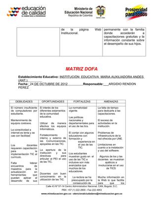 de      la     página          Web permanente con la familia
                                              Institucional.                     donde       accederán       a
                                                                                 capacitaciones gratuitas y la
                                                                                 información constante sobre
                                                                                 el desempeño de sus hijos.




                                                   MATRIZ DOFA
      Establecimiento Educativo: INSTITUCIÓN EDUCATIVA MARIA AUXILIADORA ANDES
      (ANT.)
      Fecha:_24 DE OCTUBRE DE 2012            Responsable:___ARGIDIO RENDON
      PEREZ



    DEBILIDADES             OPORTUNIDADES                FORTALEZAS                   AMENAZAS

El número insuficiente     El interés de los         La normatividad            La falta de tiempo
de computadores por        diferentes estamentos     vigente.                   para dedicarle a las
estudiante.                de la comunidad                                      capacitaciones.
                           educativa.                Las políticas
Mantenimiento de                                     nacionales y               El exceso de
equipos costosos.          Utilizar de manera        departamentales para       actividades en la
                           efectiva los equipos      el uso de las tics.        institución.
La conectividad a          Informáticos.
internet es lenta y se                               El contar con algunos      Problemas de
cae con facilidad          Fortalecimiento           educadores con             infraestructura de la
                           interno y externo de      formación y                red ofrecida por UNE.
                           las Comunicaciones,               experiencia en
                           apoyadas en las TIC.              el uso de las      Limitaciones en
Los          docentes
requieren capacitación                                       TIC.               cuanto a la instalación
                           La apertura de la                                    y uso del software.
para                 la
                           institución    y    sus   Los estudiantes
implementación TIC al
                           directivas         para   muestran gusto en el        Algunos de los y las
currículo.
                           articular al PEI el uso   uso de las TIC e           docentes se muestran
                           de las TIC.               inclusive son más                apáticos a
Falta            liderar
encuentros           de                              avanzados que              involucrarse en el uso
maestros     para     la                             muchos de los                     de TICS
actualización        en                              educadores.
                           Docentes con buen
herramientas        que
                           conocimiento en la           La rectora se ha        Mucha información en
puedan     aplicar    al
                           utilización de las TIC.     preocupado por la        la Web lo que facilita
desarrollo    de    sus
                                                        consecución de          para     que      los
                                Calle 43 Nº 57-14 Centro Administrativo Nacional, CAN, Bogotá, D.C.
                                              PBX: +57 (1) 222 2800 - Fax 222 4953
                            www.mineducacion.gov.co - atencionalciudadano@mineducacion.gov.co
 