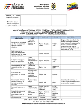 mayoría no tienen
equipos de computo.


 No contar con una
 sala de informática
   para primaria.


           APROPIACIÓN PROFESIONAL DE TIC: TEMÁTICAS PARA DIRECTIVOS DOCENTES
                    Establecimiento Educativo: I.E MARIA AUXILIADORA ANDES
                  Fecha: OCTUBRE 2012 Responsable: ARGIDIO RENDON PEREZ

              ACTIVIDADES/             INDICADOR            RESPONSABLE            TIEMPO              OBSERVACIONES
             SUBACTIVIDADES              CLAVE
                                    Todos los                                                 En general la capacitación ha
                                    directivos y                                              estado dictada en un tiempo
        Presentación propuesta
                                    docentes la                                               corto, estamos finalizando año
        del plan de gestión en                         Argidio Rendón          Octubre
                                    conocen                                                   escolar y otras actividades
        uso tics al equipo                             Pérez                   2012
                                                                                              exigen que no se puede
        directivo.
                                                                                              desarrollar el proyecto pero lo
                                                                                              importante es iniciar.
        Falta presentar la
        propuesta del plan de
                                                       Equipo Directivo
        gestión en uso de tics al
        consejo académico.
                                    Listado
                                    diligenciado
        Conformación equipo                                                    Octubre
                                    con información    Equipo Directivo
        gestor en uso de tics.                                                 2012
                                    de cada
                                    integrante.
        Estructuración del plan     Formato del
                                                                               Noviembre
        de gestión en uso de        plan               Equipo tics
                                                                               2012
        tics.                       diligenciado
                                    Resultados de
                                    encuesta
        Realización de
                                    aplicada al
        diagnóstico de uso de                          Equipo tics             octubre,
                                    equipo de
        tics.
                                    gestores de las
                                    tic.
        Presentación del plan       Página web del                                            Ya está en desarrollo y en
        de gestión en uso de        colegio.                                                  próximos días estará montada
                                                       Equipo tics             2013
        tics a la comunidad                                                                   en un hosting gratuito.
        educativa.
                                    manejo             Equipo directivo,       Primer
        Formación docente en
                                    herramienta tic    equipo tic,             semestre
        tics.
                                                       docentes                2013
        Revisión de planes de       Actas y
                                                       Equipo directivo,       Primer
        estudios, mallas            documentos a
                                                       equipo tic,             semestre
        curriculares y uso de       revisar.
                                                       docentes                2013
        tics.
        Redefinición de             Ajustes al plan    Docentes                Primer
                              Calle 43 Nº 57-14 Centro Administrativo Nacional, CAN, Bogotá, D.C.
                                            PBX: +57 (1) 222 2800 - Fax 222 4953
                         www.mineducacion.gov.co - atencionalciudadano@mineducacion.gov.co
 