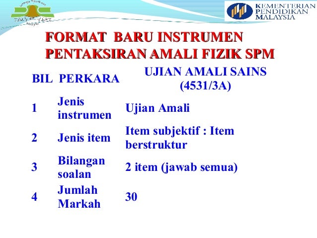 Peperiksaan Amali Berpusat Sains (Fizik) SPM 2015