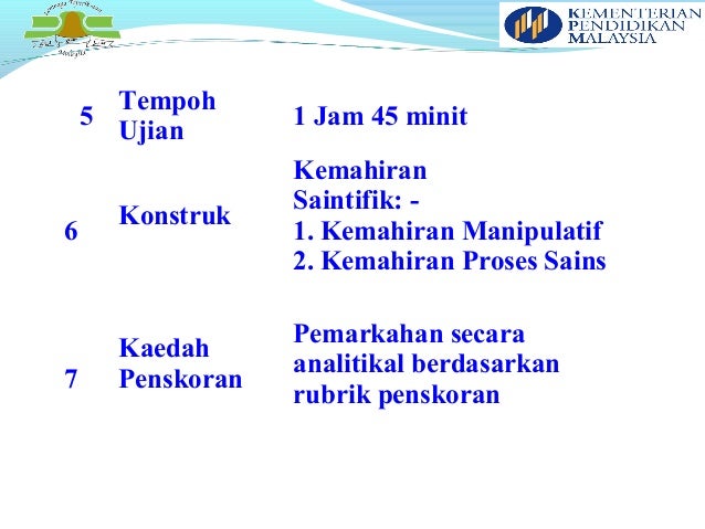 Format Soalan Fizik Spm - Terengganu v