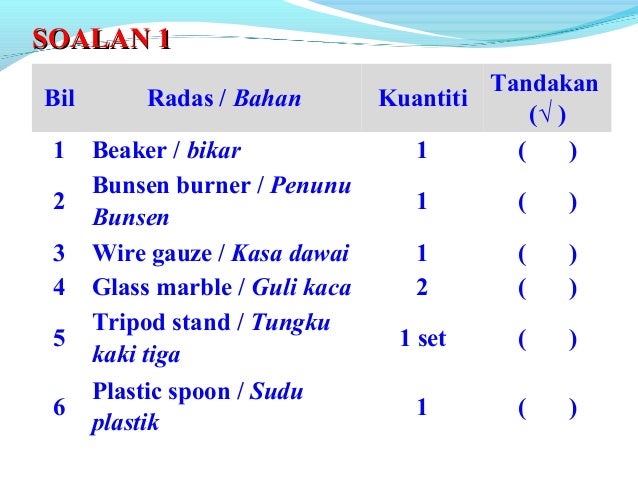 Peperiksaan Amali Berpusat Sains (Fizik) SPM 2015