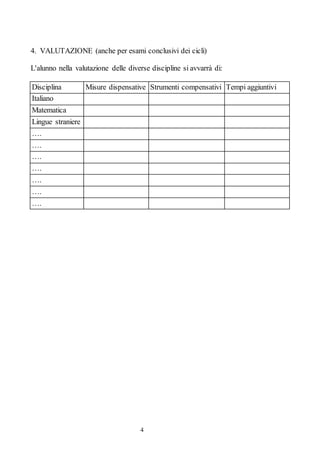 4
4. VALUTAZIONE (anche per esami conclusivi dei cicli)
L'alunno nella valutazione delle diverse discipline si avvarrà di:
Disciplina Misure dispensative Strumenti compensativi Tempi aggiuntivi
Italiano
Matematica
Lingue straniere
….
….
….
….
….
….
….
 