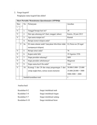 Asuhan Keperawatan Gerontik | DOCX