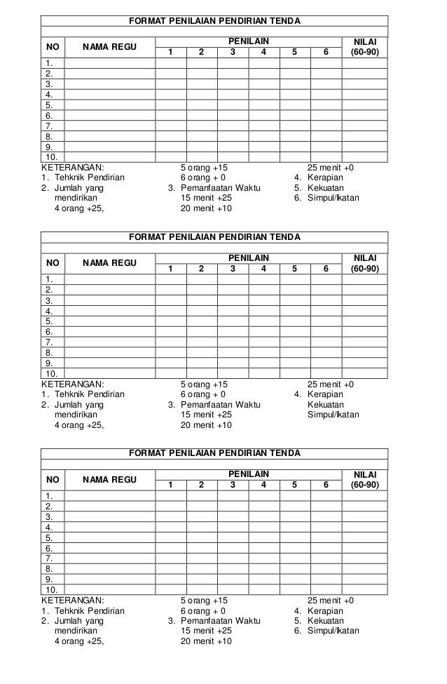 Format penilaian lomba  Tingkat 2 penggalang 