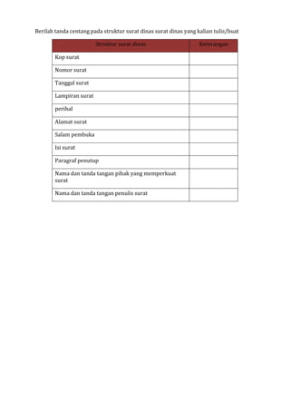 Berilah tanda centang pada struktur surat dinas surat dinas yang kalian tulis/buat
Struktur surat dinas Keterangan
Kop surat
Nomor surat
Tanggal surat
Lampiran surat
perihal
Alamat surat
Salam pembuka
Isi surat
Paragraf penutup
Nama dan tanda tangan pihak yang memperkuat
surat
Nama dan tanda tangan penulis surat
 