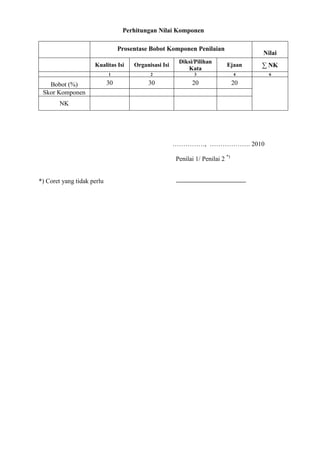 Format penilaian lomba