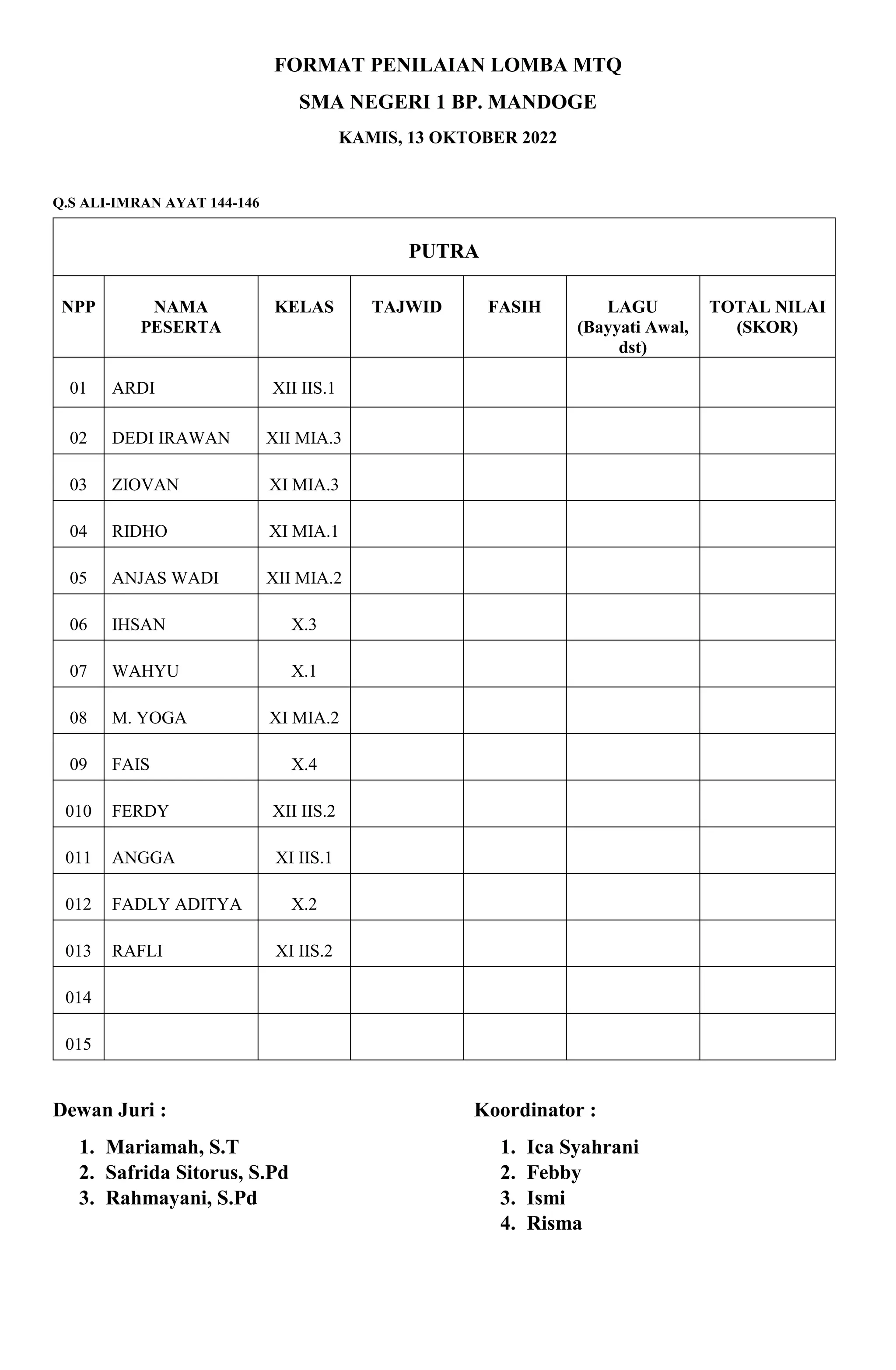 Format Penilaian Lomba Mtq Sman1 Bp Mandoge Docx
