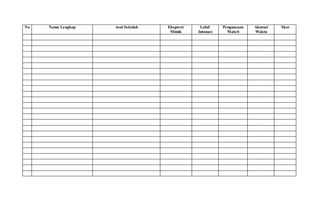 No Nama Lengkap Asal Sekolah Ekspresi/
Mimik
Lafal/
Intonasi
Penguasaan
Materi
Akurasi
Waktu
Skor