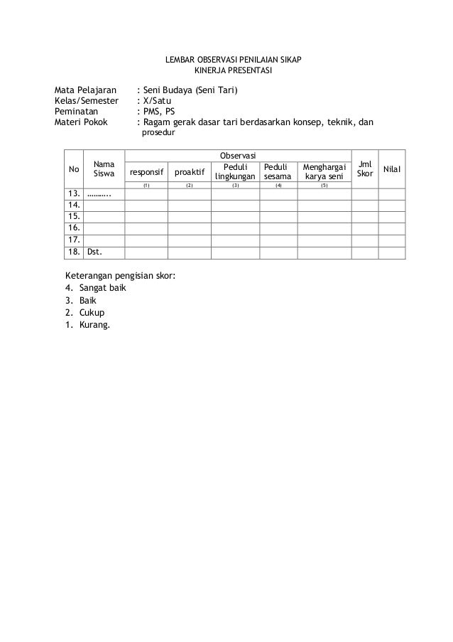 Contoh Format Penilaian Ujian Praktek Seni Budaya | Tips