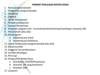 Format penulisan.pptx