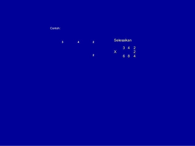 Format penulisan cadangan dan laporan kajian tindakan