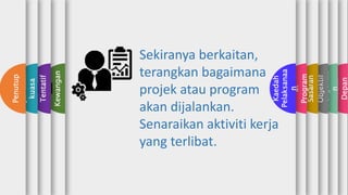 Muka
Depan
Pengenala
n
Objektif
Sasaran
Maklum
at
Program
Kaedah
Pelaksanaa
n
Kewangan
Tentatif
Jawatan
kuasa
Penutup
Sekiranya berkaitan,
terangkan bagaimana
projek atau program
akan dijalankan.
Senaraikan aktiviti kerja
yang terlibat.
 