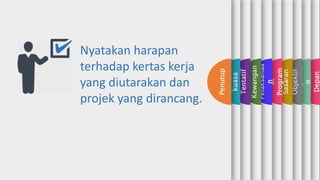Muka
Depan
Pengenala
n
Objektif
Sasaran
Maklum
at
Program
Kaedah
Pelaksanaa
n
Kewangan
Tentatif
Jawatan
kuasa
Penutup
Nyatakan harapan
terhadap kertas kerja
yang diutarakan dan
projek yang dirancang.
 