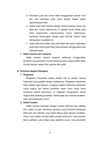 11
d. Penulisan judul dan nomor tabel menggunakan bentuk huruf
dan cara penulisan yang sama dengan bagian dalam
laporan/karya ilmiah.
e. Setiap judul tabel disertai dengan masing-masing nomor urut
tabel dan nomor halamannya, di sebelah kanan setiap judul
tabel dicantumkan masing-masing nomor halamannya,
keduanya dihubungkan dengan garis titik-titik. Nomor tabel
ditempatkan di sebelah kiri.
f. Jarak antar baris dalam satu judul tabel satu spasi, sedangkan
jarak baris antara judul tabel yang berbeda menggunakan satu
setengah spasi.
7. Daftar ilustrasi dan Lampiran
Daftar ilustrasi maupun lampiran keduanya menggunakan
lembaran yang tersendiri, format keduanya sama seperti daftar tabel.
Contoh ilustrasi; seperti foto, gambar dan grafik.
D. Penulisan Bagian Pelengkap
1. Ringkasan
Ringkasan merupakan ulasan singkat dari isi naskah, berupa
hasil-hasil yang spesifik dengan implikasinya. Ringkasan disarankan
tidak melebihi tiga halaman. Fungsinya adalah memberika gambaran
ruang lingkup dan esensi penelitian tanpa harus tanpa harus
membaca naskah seluruhnya. Isi ringkasan menguraikan secara
ringkas latar belakang penelitian, bahan/objek dan metode penelitian,
hasil, dan kesimpulan umum.
2. Daftar Pustaka
Daftar pustaka berfungsi sebagai sumber informasi dan validitas
ilmu, selain itu juga membantu pembaca yang berminat menelusuri
lebih jauh dari sekedar yang dapat dibaca pada laporan penelitian.
Unsur–unsur dalam menulis daftar pustaka antara lain: nama penulis,
tahun publikasi, judul tulisan yang dijadikan acuan, kota penerbitan
 