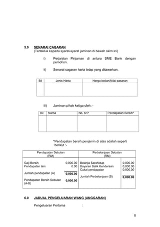 5.0 SENARAI CAGARAN
(Tertakluk kepada syarat-syarat jaminan di bawah skim ini)
i) Perjanjian Pinjaman di antara SME Bank dengan
pemohon.
ii) Senarai cagaran harta tetap yang ditawarkan.
Bil Jenis Harta Harga belian/Nilai pasaran
iii) Jaminan pihak ketiga oleh :-
Bil Nama No. K/P Pendapatan Bersih*
*Pendapatan bersih penjamin di atas adalah seperti
berikut :-
Pendapatan Sebulan
(RM)
Perbelanjaan Sebulan
(RM)
Gaji Bersih
Pendapatan lain
Jumlah pendapatan (A)
Pendapatan Bersih Sebulan
(A-B)
0,000.00
0.00
0,000.00
0,000.00
Belanja Sarahidup
Bayaran Balik Kenderaan
Cukai pendapatan
Jumlah Perbelanjaan (B)
0,000.00
0,000.00
0,000.00
0,000.00
6.0 JADUAL PENGELUARAN WANG (ANGGARAN)
Pengeluaran Pertama :
8
 