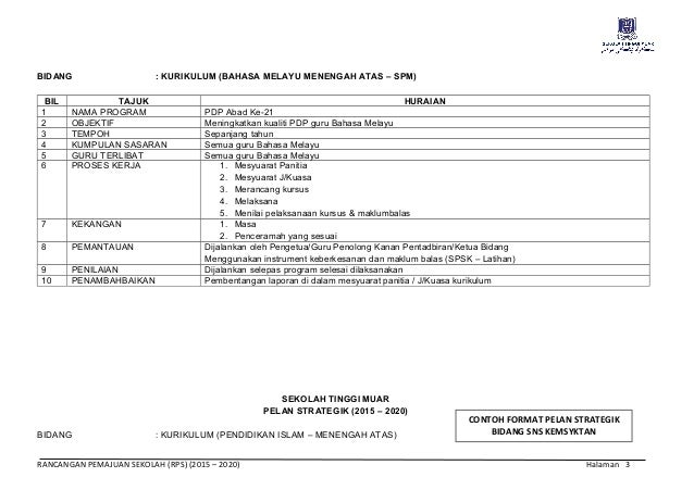 format perancangan strategik format spm bahasa melayu 2015
