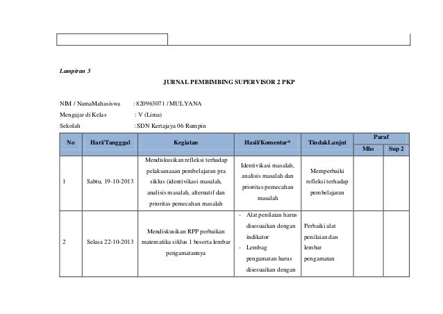 Format perencanaan perbaikan pembelajaran