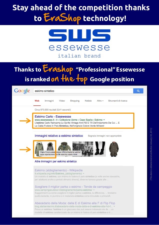 Eskimo Capo Abbigliamento Moda Anni 70 Qui Con Curiosita Foto E Video