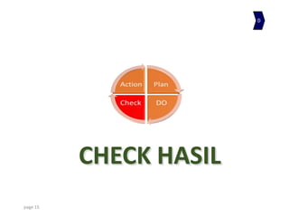 page 15
CHECK HASIL
D
 