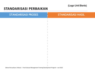 STANDARISASI PROSES STANDARISASI HASIL
STANDARISASI PERBAIKAN
(Logo Unit Bisnis)
(Nama Perusahaan / Kebun) – Final Evaluasi Management Training Development Program – Juni 2022
 