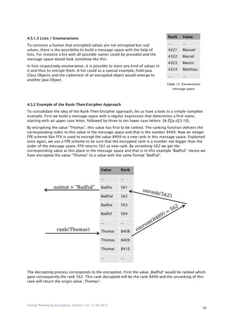 Format Preserving Encryption Example Format preserving encryption bachelor thesis | PDF