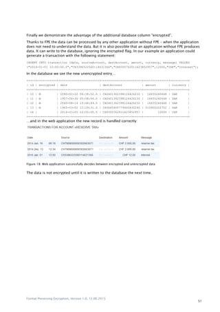 Format Preserving Encryption Example Format preserving encryption bachelor thesis | PDF