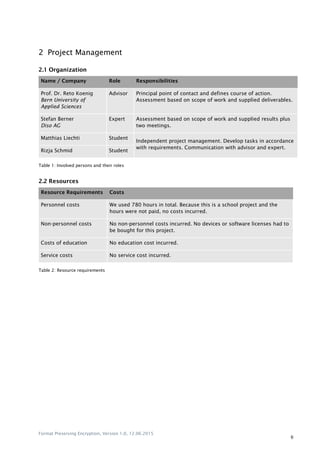 Format Preserving Encryption, Version 1.0, 12.06.2015
6
2 Project Management
2.1 Organization
Name / Company Role Responsibilities
Prof. Dr. Reto Koenig
Bern University of
Applied Sciences
Advisor Principal point of contact and defines course of action.
Assessment based on scope of work and supplied deliverables.
Stefan Berner
Diso AG
Expert Assessment based on scope of work and supplied results plus
two meetings.
Matthias Liechti Student
Independent project management. Develop tasks in accordance
with requirements. Communication with advisor and expert.
Rizja Schmid Student
Table 1: Involved persons and their roles
2.2 Resources
Resource Requirements Costs
Personnel costs We used 780 hours in total. Because this is a school project and the
hours were not paid, no costs incurred.
Non-personnel costs No non-personnel costs incurred. No devices or software licenses had to
be bought for this project.
Costs of education No education cost incurred.
Service costs No service cost incurred.
Table 2: Resource requirements
 