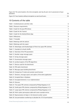 Format Preserving Encryption, Version 1.0, 12.06.2015
65
Figure 28: The same location, this time encrypted, seen by all users not in possession of your
password 59
Figure 29: Your location without encryption as seen by all users 59
10 Contents of the table
Table 1: Involved persons and their roles 6
Table 2: Resource requirements 6
Table 3: Goals for the Java FPE-Library 7
Table 4: Goals for the Tutorial 7
Table 5: Goals for the Android Demo App 8
Table 6: Milestones 8
Table 7: Timetable 9
Table 8: Meetings with the advisor 11
Table 9: Meetings with the expert 11
Table 10: Advantages and disadvantages of three tiny space FPE schemes 19
Table 11: Example of a Knuth shuffle 20
Table 12: Overview of the FFX parameters 24
Table 13: Number range message space 29
Table 14: String message space 29
Table 15: Enumeration message space 30
Table 16: Juridical aspects of the FPE-algorithms 40
Table 17: Devices used for the benchmark 41
Table 18: FPE-cipher benchmark 42
Table 19: Message space building benchmark 42
Table 20: Comparison P inside and outside round function 43
Table 21: Domains, message spaces and ciphers of the demo application 46
Table 22: Enrypted Data in Database 50
Table 23: Encrypted elements in our implementation 57
Table 24: Glossary 67
Table 25: Tiny-space FPE schemes composed by Philipp Rogaway in [1] 74
Table 26: Small-space FPE schemes composed by Philipp Rogaway in [1] 75
Table 27: Large-space FPE schemes composed by Philipp Rogaway in [1] 76
Table 28: Prefix cipher permutation table with seven example entries 77
Table 29: Representation of digits in the factorial number system 77
Table 30: Use permutation numbering to calculate the 315-th permutation 78
 