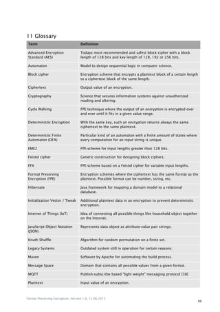 Format Preserving Encryption, Version 1.0, 12.06.2015
66
11 Glossary
Term Definition
Advanced Encryption
Standard (AES)
Todays most recommended and safest block cipher with a block
length of 128 bits and key length of 128, 192 or 256 bits.
Automaton Model to design sequential logic in computer science.
Block cipher Encryption scheme that encrypts a plaintext block of a certain length
to a ciphertext block of the same length.
Ciphertext Output value of an encryption.
Cryptography Science that secures information systems against unauthorized
reading and altering.
Cycle Walking FPE technique where the output of an encryption is encrypted over
and over until it fits in a given value range.
Deterministic Encryption With the same key, such an encryption returns always the same
ciphertext to the same plaintext.
Deterministic Finite
Automaton (DFA)
Particular kind of an automaton with a finite amount of states where
every computation for an input string is unique.
EME2 FPE-scheme for input lengths greater than 128 bits.
Feistel cipher Generic construction for designing block ciphers.
FFX FPE-scheme based on a Feistel cipher for variable input lengths.
Format Preserving
Encryption (FPE)
Encryption schemes where the ciphertext has the same format as the
plaintext. Possible format can be number, string, etc.
Hibernate Java framework for mapping a domain model to a relational
database.
Initialization Vector / Tweak Additional plaintext data in an encryption to prevent deterministic
encryption.
Internet of Things (IoT) Idea of connecting all possible things like household object together
on the Internet.
JavaScript Object Notation
(JSON)
Represents data object as attribute-value pair strings.
Knuth Shuffle Algorithm for random permutation on a finite set.
Legacy Systems Outdated system still in operation for certain reasons.
Maven Software by Apache for automating the build process.
Message Space Domain that contains all possible values from a given format.
MQTT Publish-subscribe based "light weight" messaging protocol [38]
Plaintext Input value of an encryption.
 