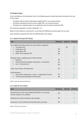 Format Preserving Encryption Example Format preserving encryption bachelor thesis | PDF