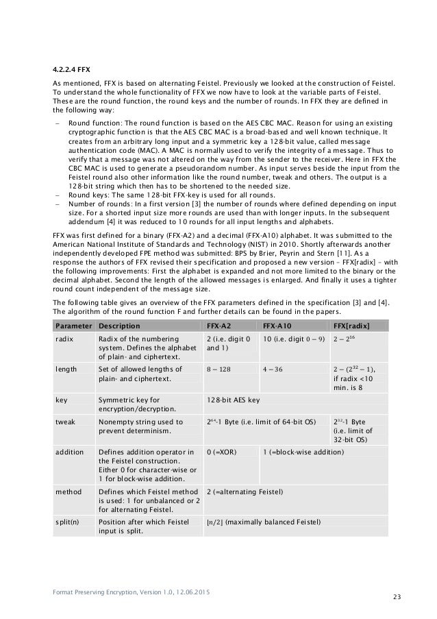 famous agile tester resume crest resume ideas