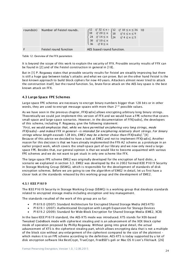 Rsa encryption picture