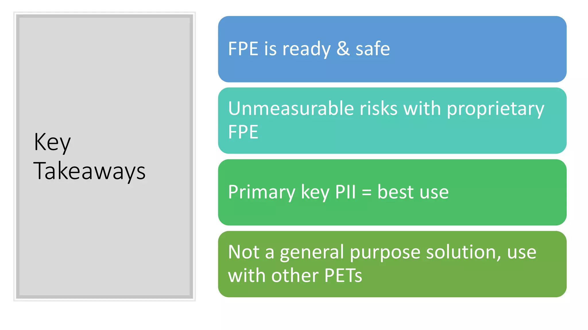 Key
Takeaways
FPE is ready & safe
Unmeasurable risks with proprietary
FPE
Primary key PII = best use
Not a general purpose solution, use
with other PETs
 