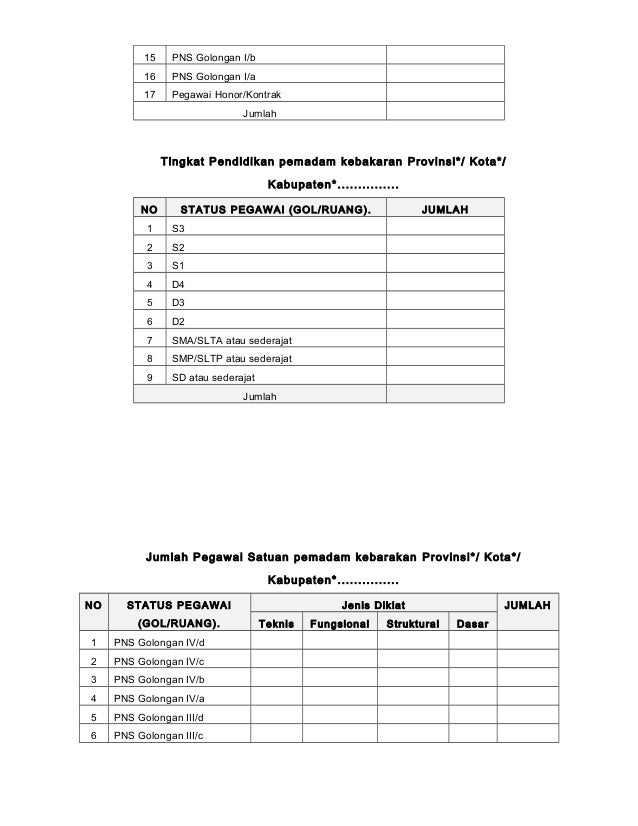 Format prosposal teknis dak kebakaran (1)