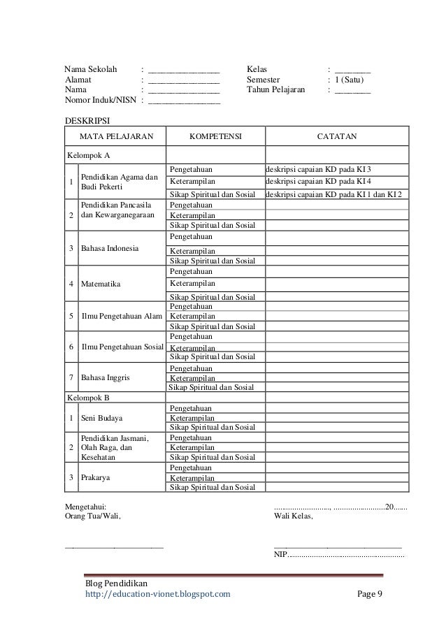Contoh Pengisian Raport Kurikulum 2013 Smp Sosialisasi Contoh Pengisian Raport Kurikulum 2013 Smp Sosialisasi