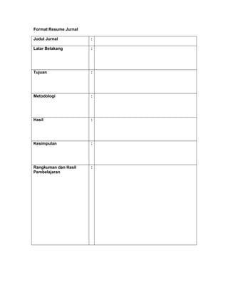 Format Resume Jurnal
Judul Jurnal :
Latar Belakang :
Tujuan :
Metodologi :
Hasil :
Kesimpulan :
Rangkuman dan Hasil
Pembelajaran
:
 