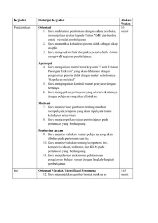 Format RPP Bentuk Molekul PBL.pdf