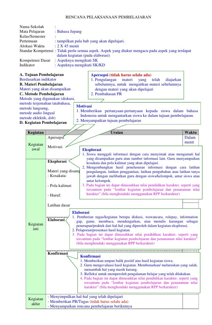 format rpp berkarakter format rpp kurikulum 2006