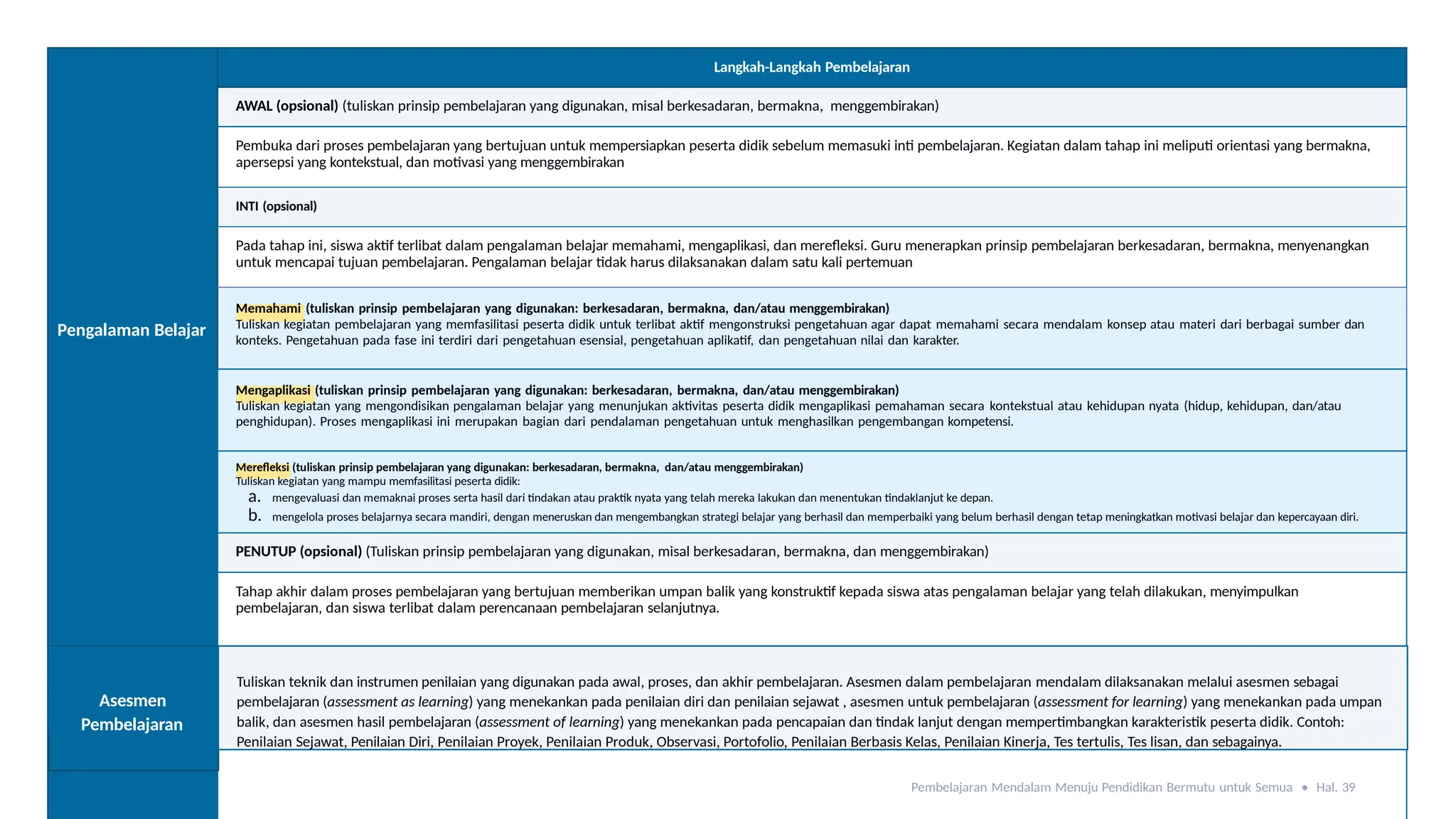 Template Rpp Deep Learning Format RPP Deep Learning tahun 2025.pptx
