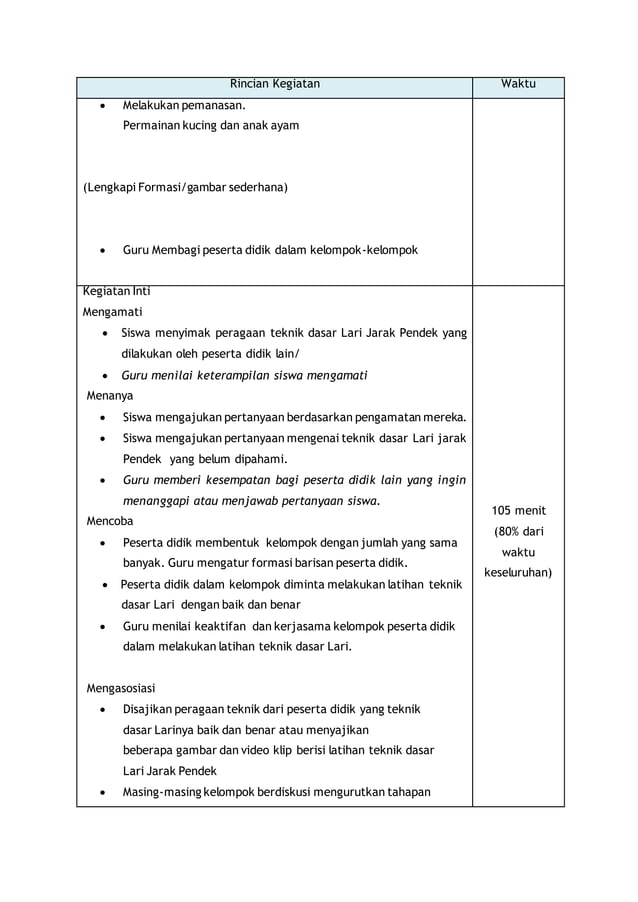 Format RPP PPG - SM-3T 2015 | PDF