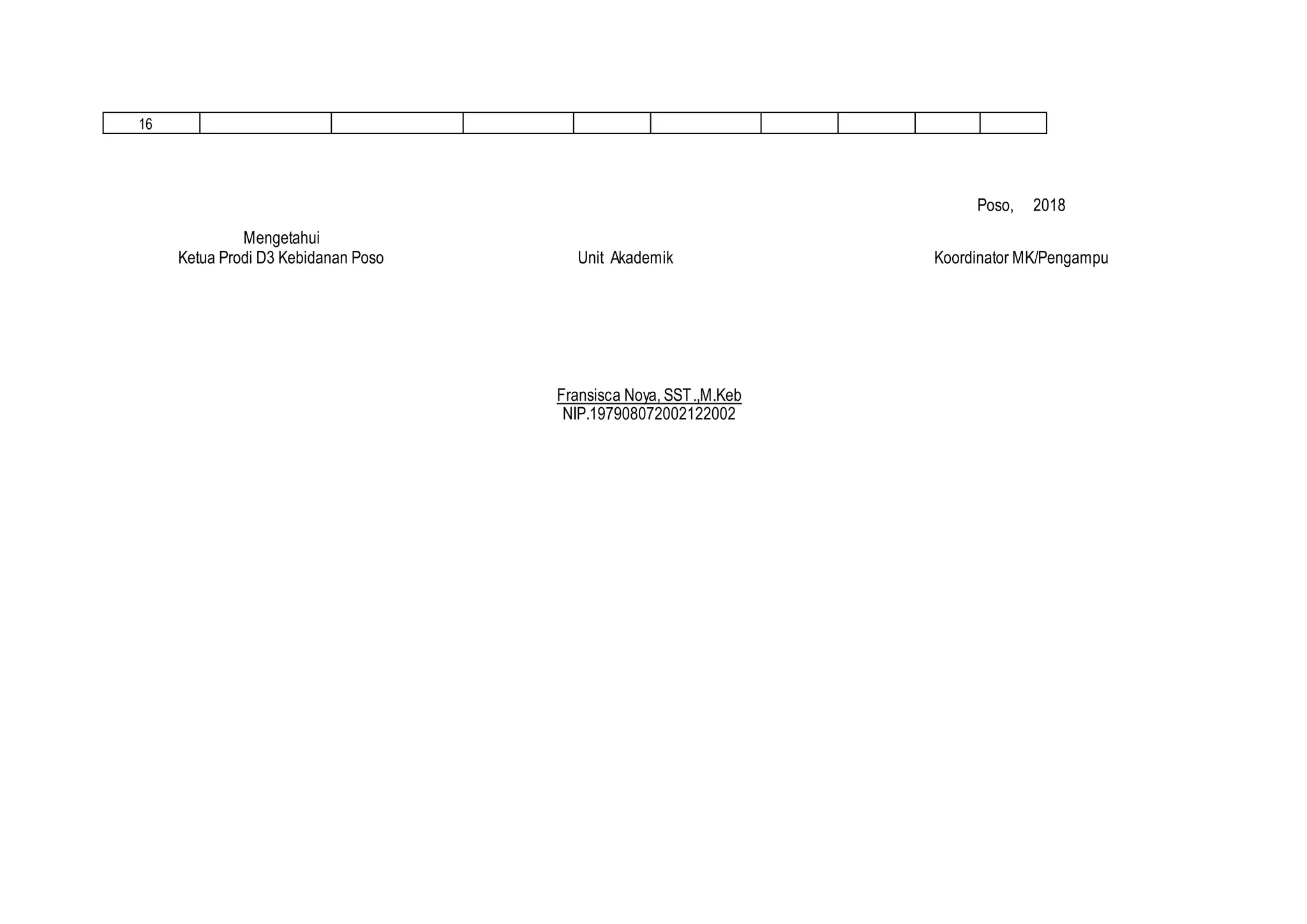 Format RPS KPT.docx