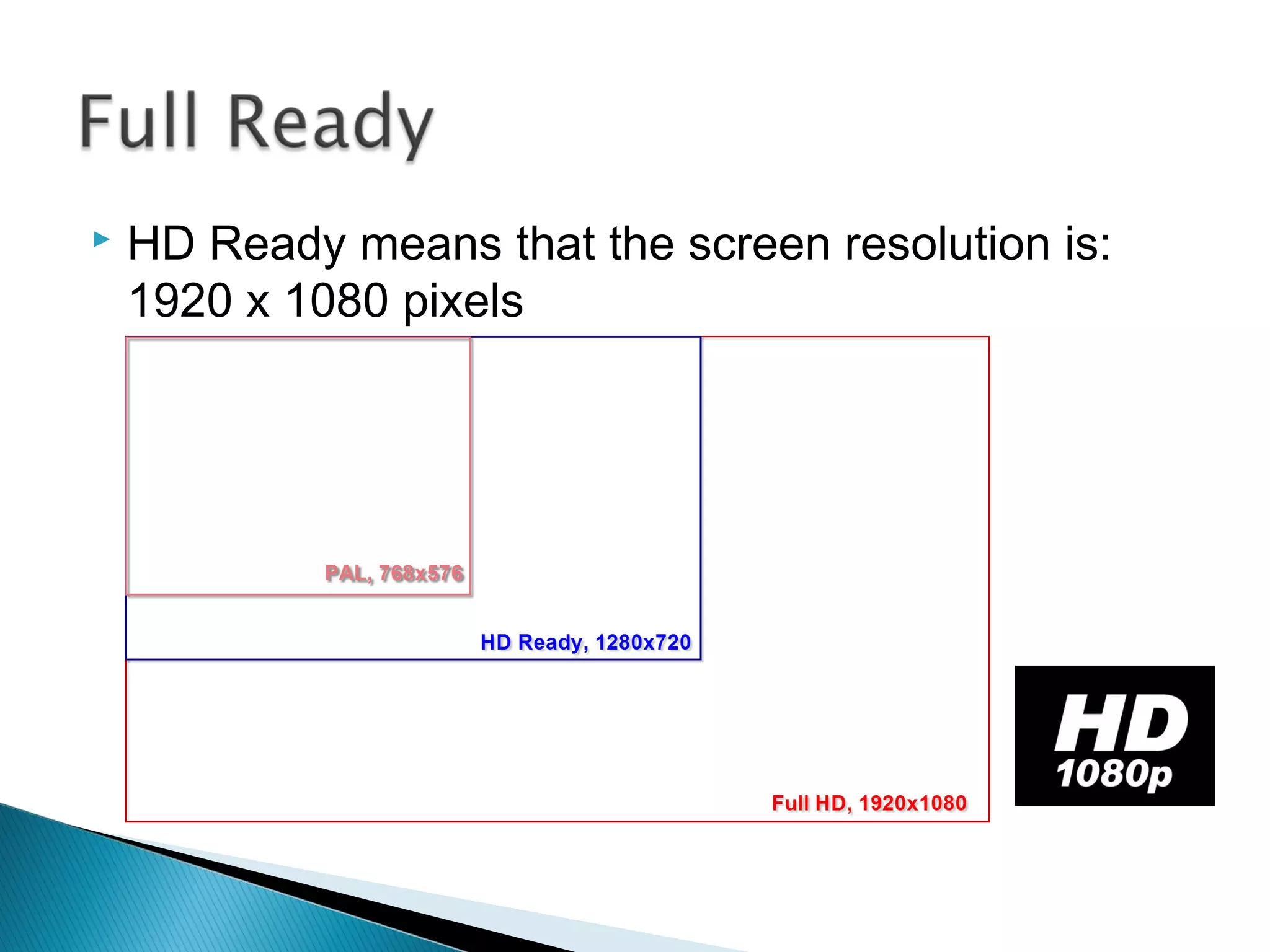  What this means is:
 Photos used in videos must be at least the size of
the video resolution used
 