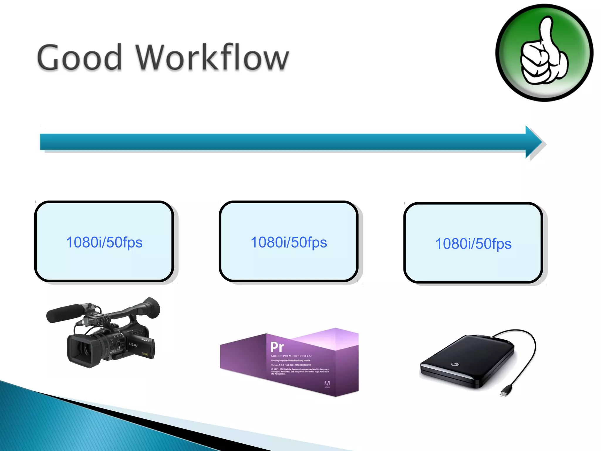 1080p/60fps1080p/60fps 1080p/50fps1080p/50fps 1080p/50fps1080p/50fps
 